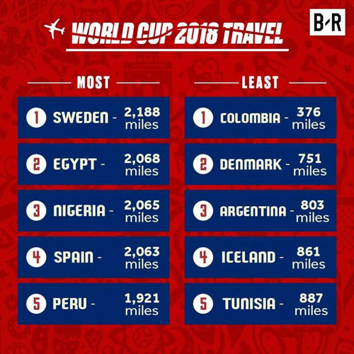 Sverige fans vil gråte